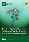 Miñarro, M. & García, D. (2021). Complementary contribution of wild bumblebees and managed honeybee to the pollination niche of an introduced blueberry crop. Insects, 12(7), 595.