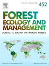 Wang, S., Jiménez-Alfaro, B., Pan, S., Yu, J., Sanaei, A., Sayer, E. J., … & Wang, X. (2021). Differential responses of forest strata species richness to paleoclimate and forest structure. Forest Ecology and Management, 499: 119605.
